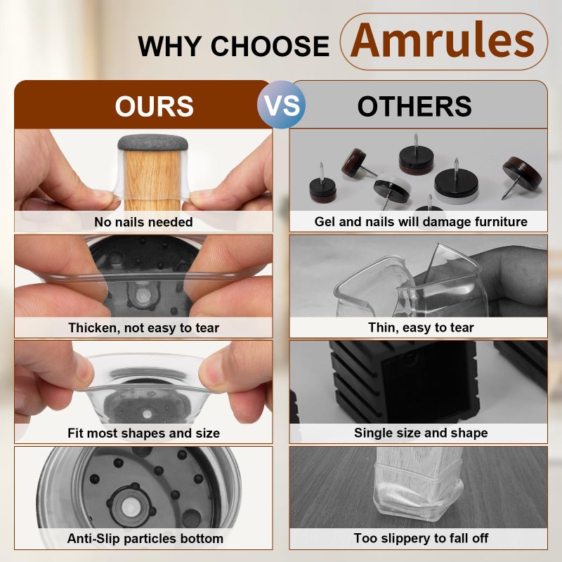 Amrules واقيات أرجل الكراسي الدائرية من أمرولز، 36 قطعة، أغطية سيليكون لأرجل الكراسي لحماية أرضيات البلاط، وسادات لباد لحماية أرجل الأثاث من الخدوش والضوضاء (حواف رمادية داكنة، المقاس: 0.9 بوصة - 1.29 بوصة). - Image 4